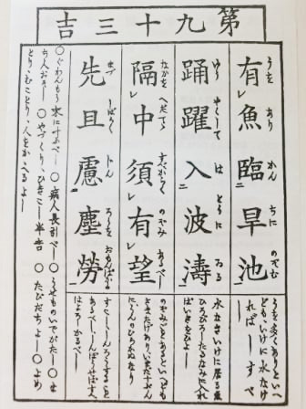 A written oracle (omikuji) at Sensoji Temple.